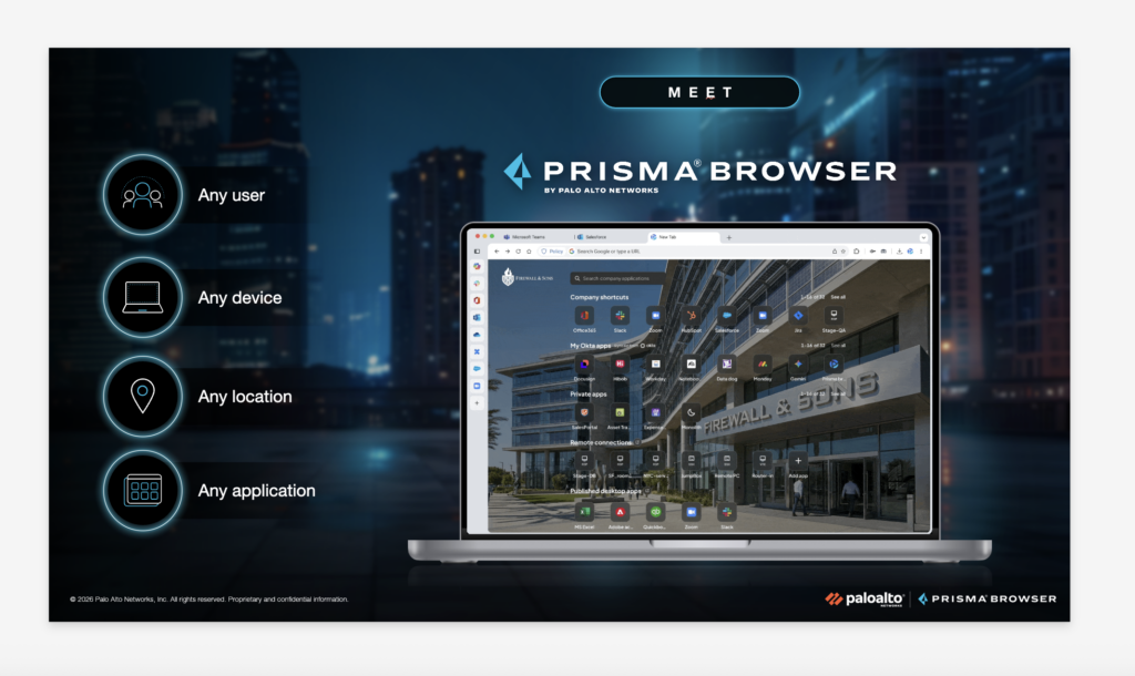 Prisma Browser